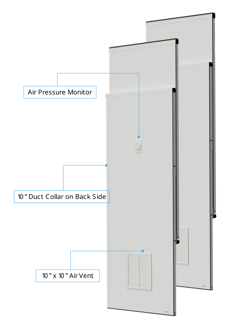 Icra Ventilation Module Negative Air Panel for ICRA 2.0 Containment & Anterooms – Rapid Room